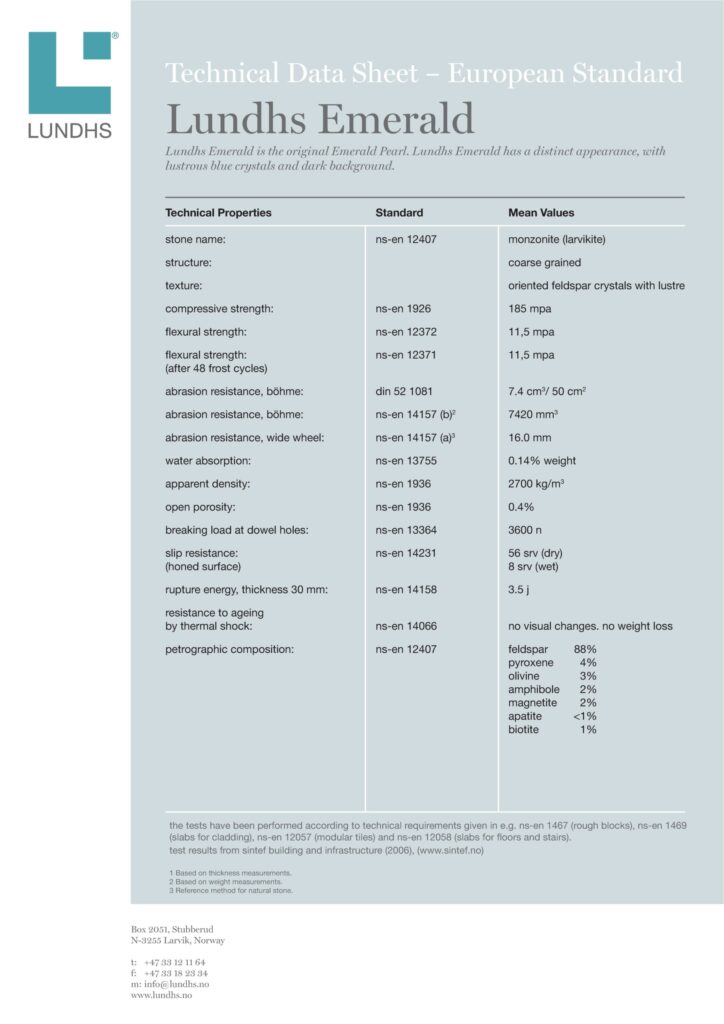Lundhs-Emerald_EN-Standard