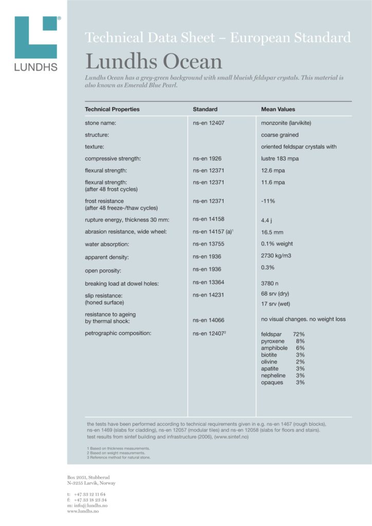Техпаспорт Lundhs-Ocean_EN-Standard-1